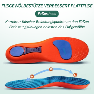 Ortopediske Magisåler